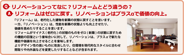 リノベーションとは?リフォームとの違い。リフォームはゼロに戻す。リノベーションはプラスアルファで価値の向上